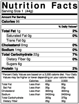 detailed food nutrition labels showing serving size, calories, macronutrients, and % daily values for hidden sugar sources analysis