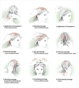 infographic: 9-step head self massage guide showing illustrated techniques with hand placement arrows and text descriptions