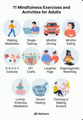 infographic of 11 mindfulness exercises for adults featuring diaphragmatic breathing exercise shown with a person placing hands on chest/abdomen